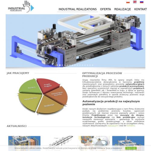Maszyny cnc