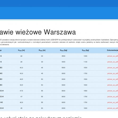 Wynajem żurawi wieżowych w Grodzisku Mazowieckim