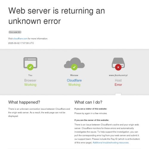 Aranżacja biur w Rzeszowie